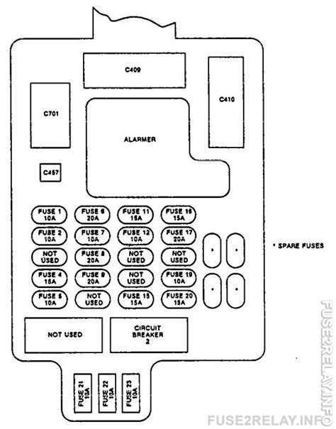 1991 Buick Park fuse diagram